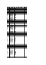 Preview for 49 page of Panasonic KX-TSC35HKW Service Manual