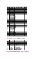 Preview for 52 page of Panasonic KX-TSC35HKW Service Manual