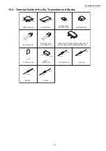 Preview for 23 page of Panasonic KX-TSC62SXB Service Manual