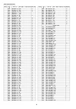 Preview for 36 page of Panasonic KX-TSC62SXB Service Manual