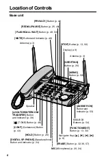 Preview for 6 page of Panasonic KX-TSC909CID Operating Instructions Manual