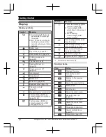 Preview for 12 page of Panasonic KX-TU301 E Operating Instructions Manual