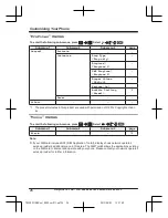 Preview for 26 page of Panasonic KX-TU321 E Operating	 Instruction