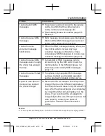 Preview for 29 page of Panasonic KX-TU321 E Operating	 Instruction