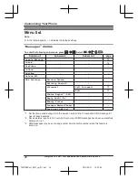 Preview for 26 page of Panasonic KX-TU327 E Operating Instructions Manual