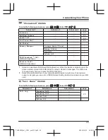 Preview for 43 page of Panasonic KX-TU329FXME Operating Instructions Manual