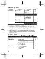 Preview for 44 page of Panasonic KX-TU329FXME Operating Instructions Manual