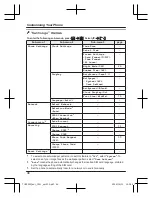 Preview for 46 page of Panasonic KX-TU329FXME Operating Instructions Manual