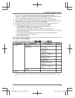 Preview for 47 page of Panasonic KX-TU329FXME Operating Instructions Manual