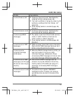 Preview for 57 page of Panasonic KX-TU329FXME Operating Instructions Manual