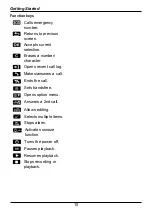 Preview for 10 page of Panasonic KX-TU446 Operating Instructions Manual