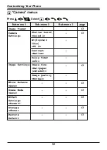 Preview for 52 page of Panasonic KX-TU446 Operating Instructions Manual