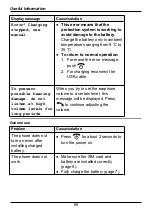 Preview for 65 page of Panasonic KX-TU446 Operating Instructions Manual