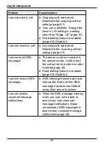 Preview for 67 page of Panasonic KX-TU446 Operating Instructions Manual