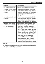 Preview for 68 page of Panasonic KX-TU446 Operating Instructions Manual