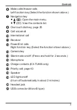 Preview for 3 page of Panasonic KX-TU456 EX Operating Instructions Manual