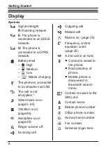 Preview for 8 page of Panasonic KX-TU456 EX Operating Instructions Manual