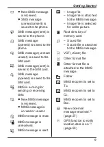 Preview for 9 page of Panasonic KX-TU456 EX Operating Instructions Manual