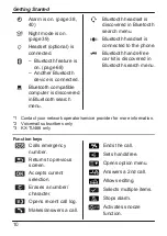 Preview for 10 page of Panasonic KX-TU456 EX Operating Instructions Manual