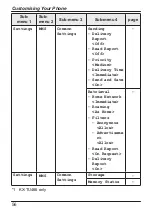 Preview for 56 page of Panasonic KX-TU456 EX Operating Instructions Manual