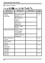 Preview for 60 page of Panasonic KX-TU456 EX Operating Instructions Manual