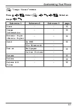 Preview for 61 page of Panasonic KX-TU456 EX Operating Instructions Manual