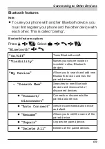 Preview for 69 page of Panasonic KX-TU456 EX Operating Instructions Manual