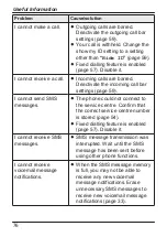 Preview for 76 page of Panasonic KX-TU456 EX Operating Instructions Manual