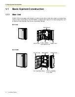 Preview for 14 page of Panasonic KX-TVA200 Installation Manual