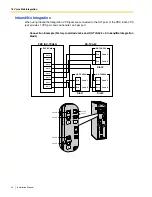 Preview for 24 page of Panasonic KX-TVA200 Installation Manual