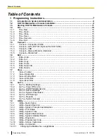 Preview for 4 page of Panasonic KX-TVA200 Programming Manual