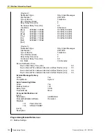 Preview for 194 page of Panasonic KX-TVA200 Programming Manual