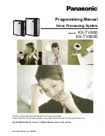 Panasonic KX-TVA50 Programming Manual предпросмотр