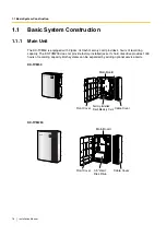 Preview for 16 page of Panasonic KX-TVM200 Installation Manual