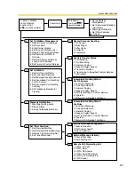 Предварительный просмотр 67 страницы Panasonic KX-TVM200 Operating Instructions Manual