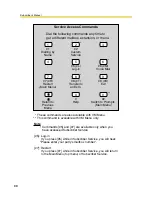 Предварительный просмотр 68 страницы Panasonic KX-TVM200 Operating Instructions Manual