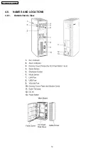 Предварительный просмотр 16 страницы Panasonic KX-TVM200E Service Manual