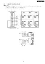 Предварительный просмотр 17 страницы Panasonic KX-TVM200E Service Manual