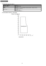 Предварительный просмотр 28 страницы Panasonic KX-TVM200E Service Manual