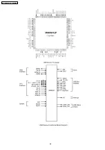 Предварительный просмотр 44 страницы Panasonic KX-TVM200E Service Manual