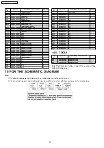 Предварительный просмотр 88 страницы Panasonic KX-TVM200E Service Manual