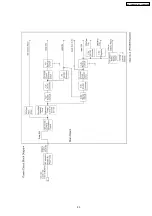 Предварительный просмотр 93 страницы Panasonic KX-TVM200E Service Manual