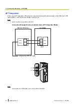 Preview for 26 page of Panasonic KX-TVM50 Installation Manual