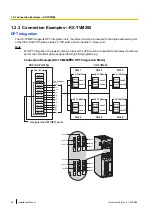 Preview for 28 page of Panasonic KX-TVM50 Installation Manual