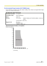 Preview for 33 page of Panasonic KX-TVM50 Installation Manual