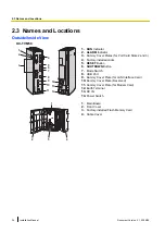 Preview for 36 page of Panasonic KX-TVM50 Installation Manual