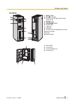 Preview for 37 page of Panasonic KX-TVM50 Installation Manual