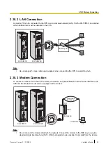 Preview for 65 page of Panasonic KX-TVM50 Installation Manual