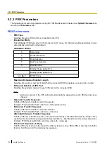 Preview for 126 page of Panasonic KX-TVM50 Installation Manual