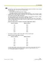 Preview for 165 page of Panasonic KX-TVM50 Installation Manual